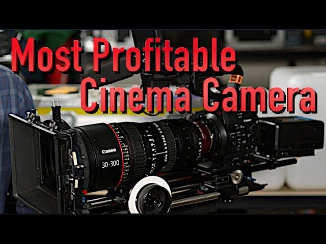 Cinema Camera ROI | My Most Profitable