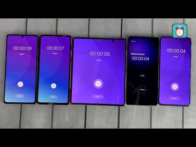 Timer & Alarm Clock Samsung Galaxy Top Models