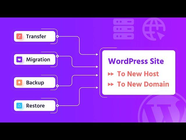 Moving WordPress Website to Hostinger | WordPress Migration Manually