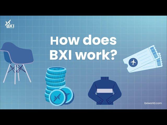 How BXI works? | #Barter Marketplace | Save #cash , #Pay by Barter | BXI