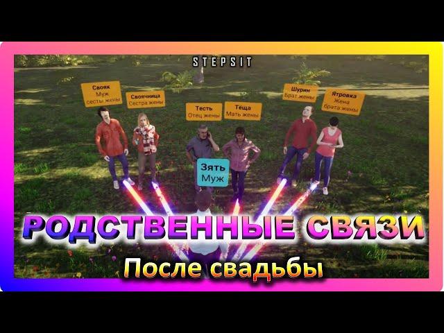 Названия Родственных связей после Свадьбы. Наш Дзен https://dzen.ru/stepsit