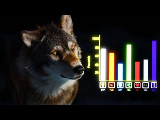 How Wolves Broke The Game