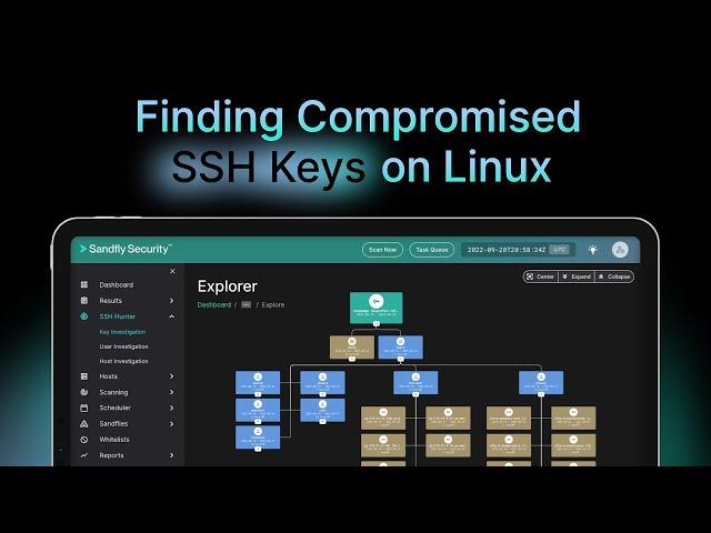 Finding Compromised SSH Credentials on Linux with Agentless Sandfly Security