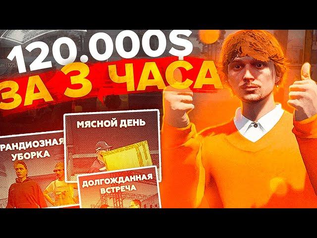 Всё про контракты на ГТА 5 РП - cамый лучший заработок!