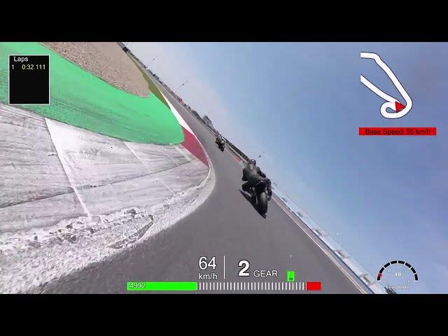 OnBoard TT-Circuit Assen - Aprilia RSV4 RF 2018 - 07/22 Dannhoff