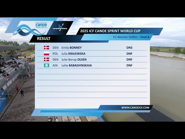 K1 Women 5000m - Final A / 2025 ICF Canoe-Kayak Sprint World Cup Szeged