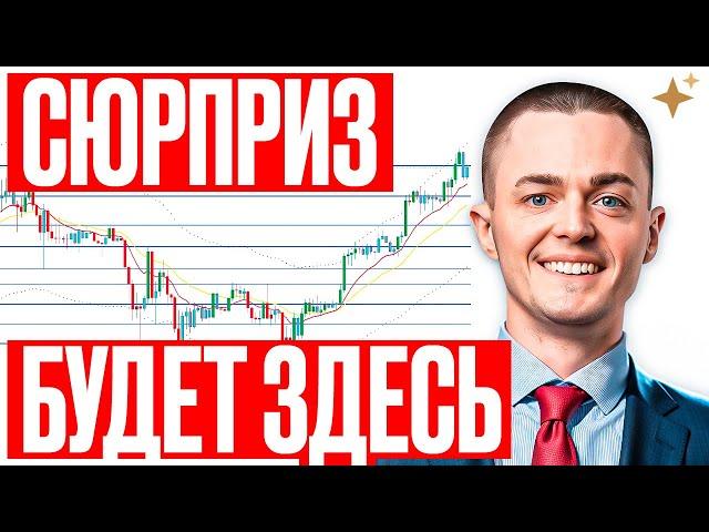 ️БИТКОИН -  воскресный СЮРПРИЗ для трейдеров