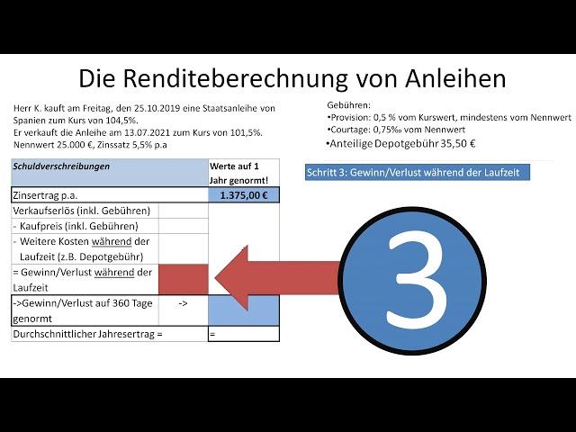 Renditeberechnung von Anleihen