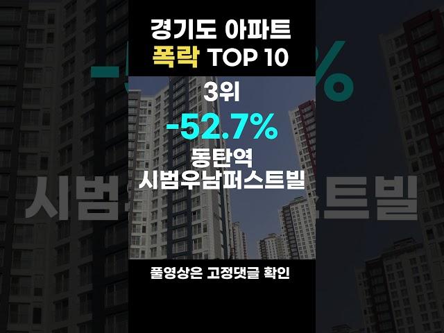 57% 폭락 아파트는 '이곳'입니다 | 경기도 아파트 하락 순위 TOP 10 | #shorts #부동산 #하락 #폭락 #경기도