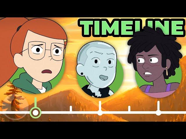 The Complete Infinity Train Timeline | Channel Frederator