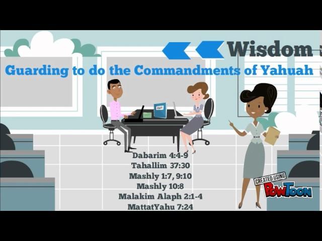 Yashar'al vocabulary lesson A - Yahuah Kids TV Network