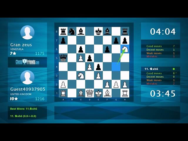 Chess Game Analysis: Guest40937905 - Gran zeus : 1-0 (By ChessFriends.com)