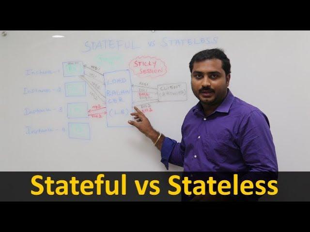 Stateful vs Stateless | How Stateful and Stateless playing a role between developers and DevOps?