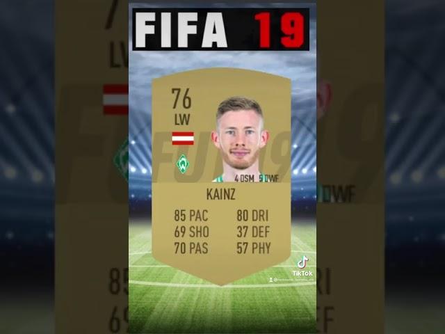 Florian Kainz FIFA Evolution