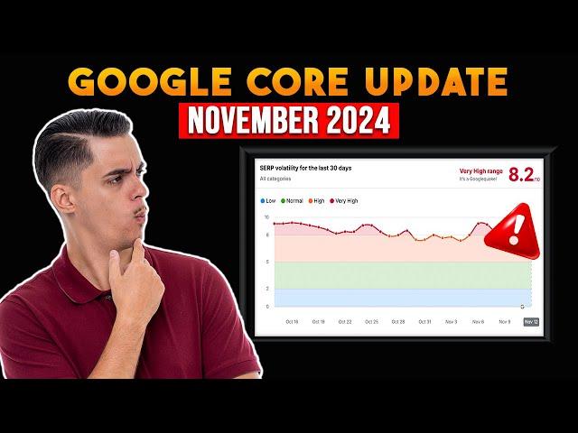 NEW Google Core Update November 2024 - EXCLUSIVE Data Reveals Winners and Losers