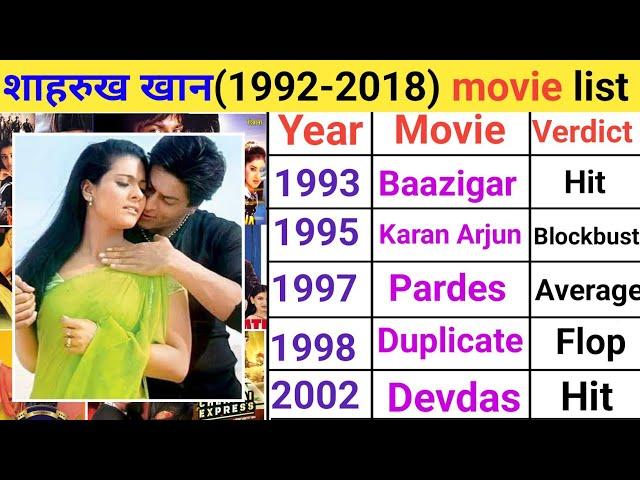 Shahrukh Khan (1992-2023) movie list | Shahrukh Khan hit or flop | Shahrukh Khan movies