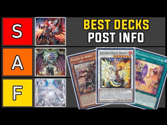 BEST DECKS FOR THE NEW INFINITE FORBIDDEN NATIONALS FORMAT! | Yu-Gi-Oh! Post INFO Meta Tierlist 2024