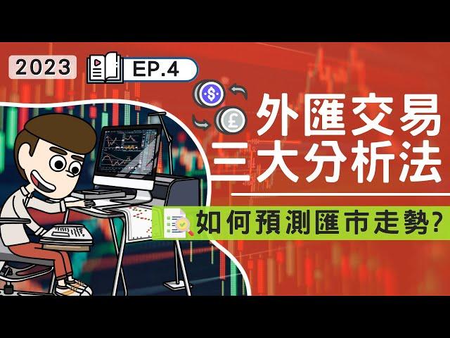 [投資教學] 外匯賺錢三大法門(新手必看)｜如何入手研究匯市?｜免費模擬交易(外匯專用)｜2023年第四堂