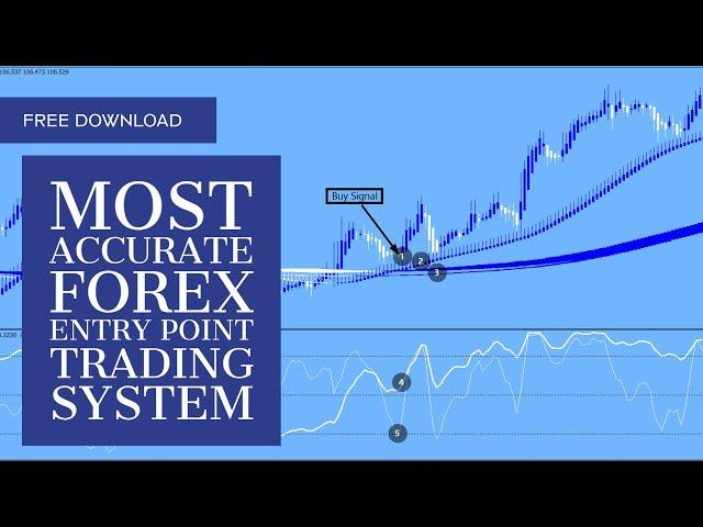 Most Accurate Forex Entry Point Trading System Attached With Metatrader 4 Free Download