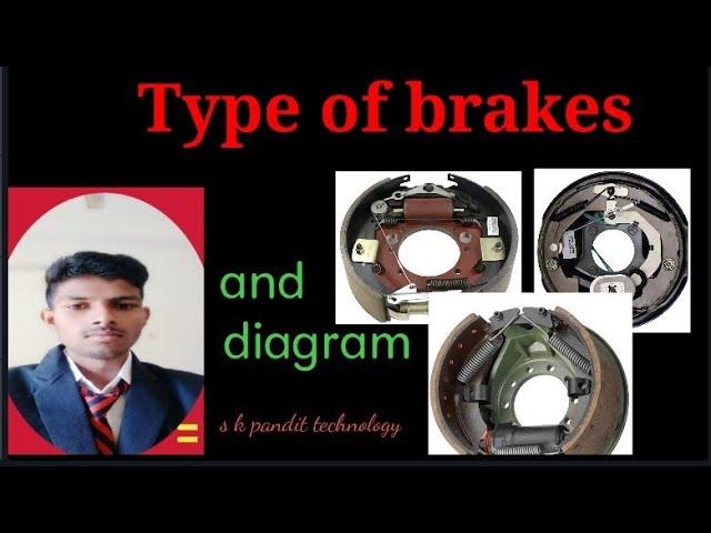 Type of brakes/ and diagram // and explain /// s k pandit technology