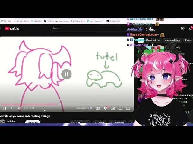 Camila React To Animation Of Vedal And Her