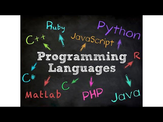 Computer Science Basics  Programming Languages