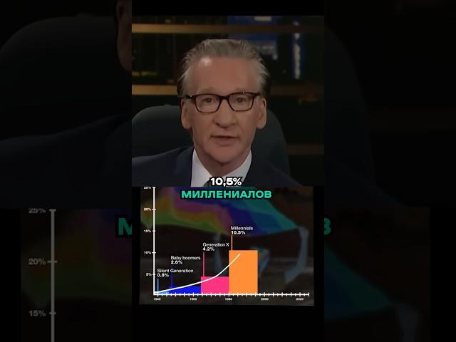 против статистики не попрëшь #юмор #billmaher #лëсик