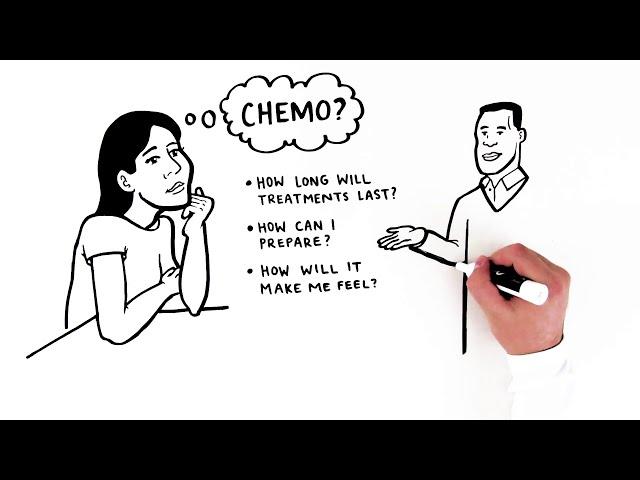 Chemotherapy