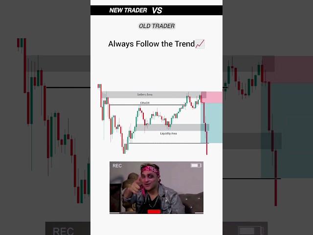 New Trader Vs Old Trader | Advance Price Action Strategy | Day Trading | #trading #crypto #shorts