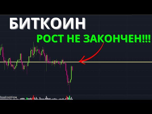 Биткоин: РОСТ НЕ ЗАКОНЧЕН! Прогноз Биткоина на сегодня 03.03.2025