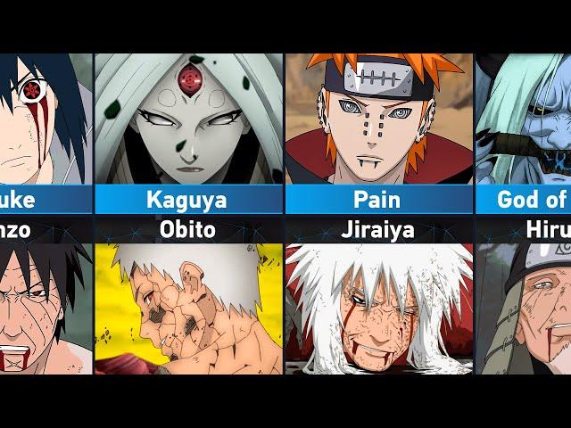 Who Killed Whom in Naruto