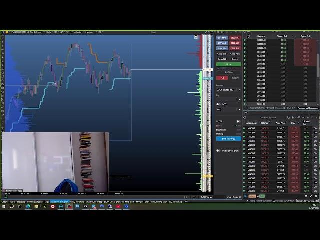 01-03-2025 TRADING INTRADAY ON MNQ WITH PROP FIRM FUTURES