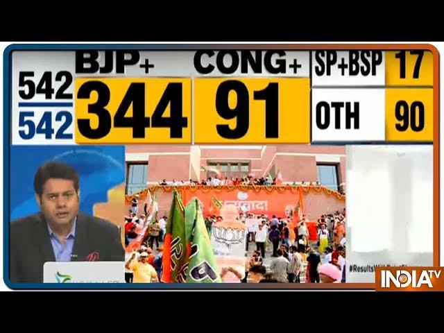 Lok Sabha Election Results 2019 | BJP ने नया इतिहास रचा, SP-BSP धाराशाई