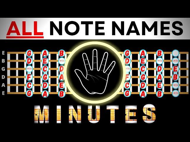 MEMORIZE The Guitar FRETBOARD In 5 MINUTES | This REALLY WORKS!