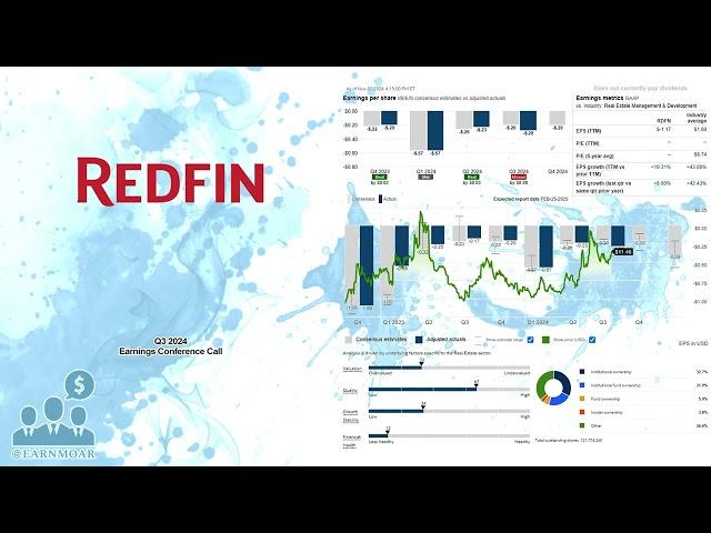 $RDFN Redfin Q3 2024 Earnings Conference Call