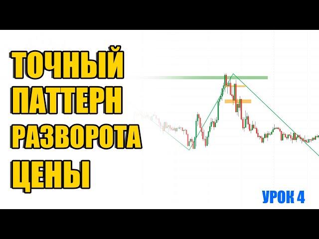 Единственный паттерн разворота цены который Вы ДОЛЖНЫ ЗНАТЬ!