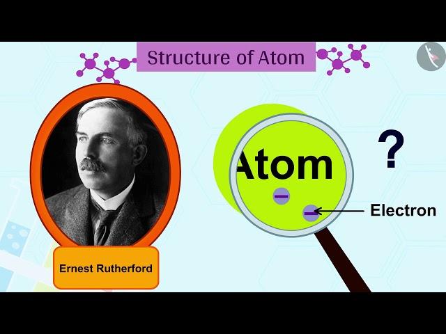 Structure of an Atom | Part 1/1 | English | Class 9