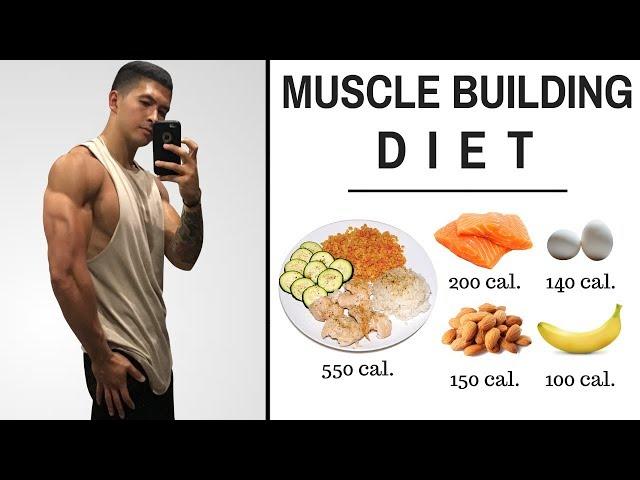 The Best Science-Based Diet to Build Lean Muscle (ALL MEALS SHOWN!)