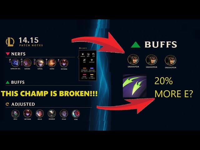 WHY CASSIOPEIA IS (statistically) THE BEST CHAMPION IN LEAGUE