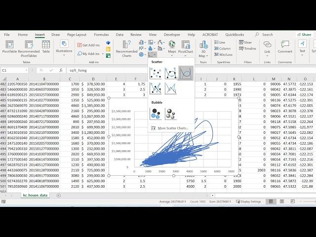 stats prof - Building a Scatterplot in Excel