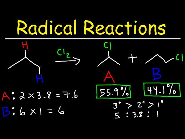 Free Radical Reactions