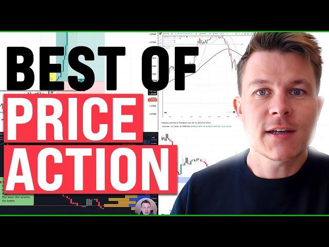 Best of Price Action and Strategies