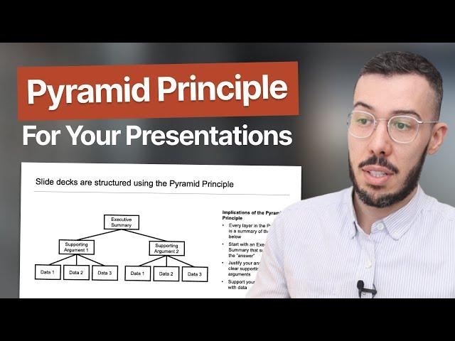 The Pyramid Principle for Presentations & Slides (with Examples)