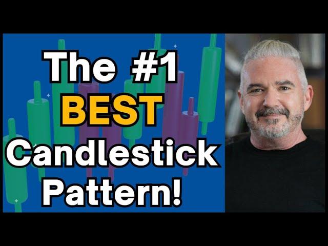 This Candlestick Pattern PREDICTS Major Price Moves