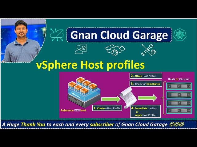 40. vSphere Host Profiles: Challenge, Solution, Usage Model, Benefits | Perfect for Home Lab Setup!