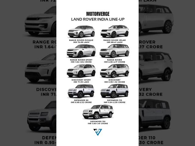 Your Favorite Land Rover? #landrover #rangerover #discovery #evoque #velar #defender #sport #mv #114