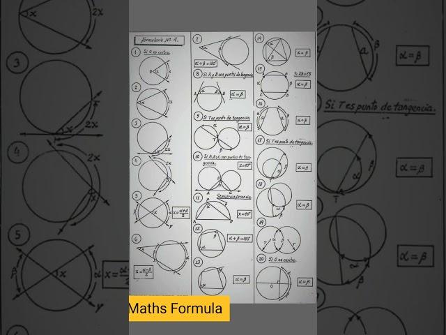  Maths formula #maths #shorts #mathsshorts