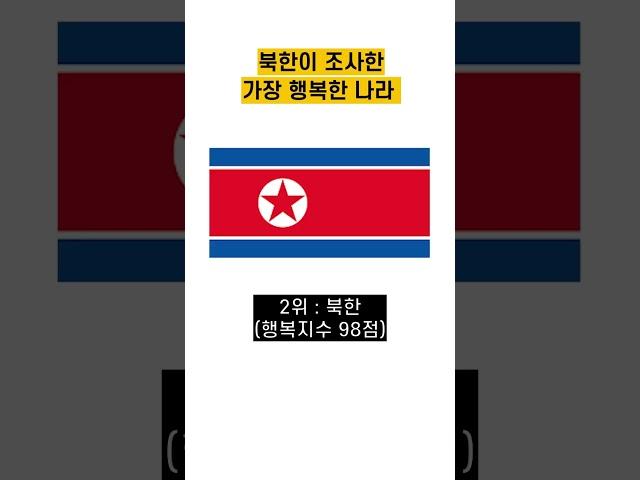 북한이 조사한 세계에서 가장 행복한 나라