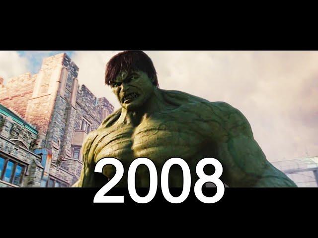 Evolution of Hulk 2008-2019