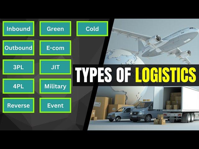 Types of Logistics | Types of Logistics Management | Types of Logistics in Supply Chain Management